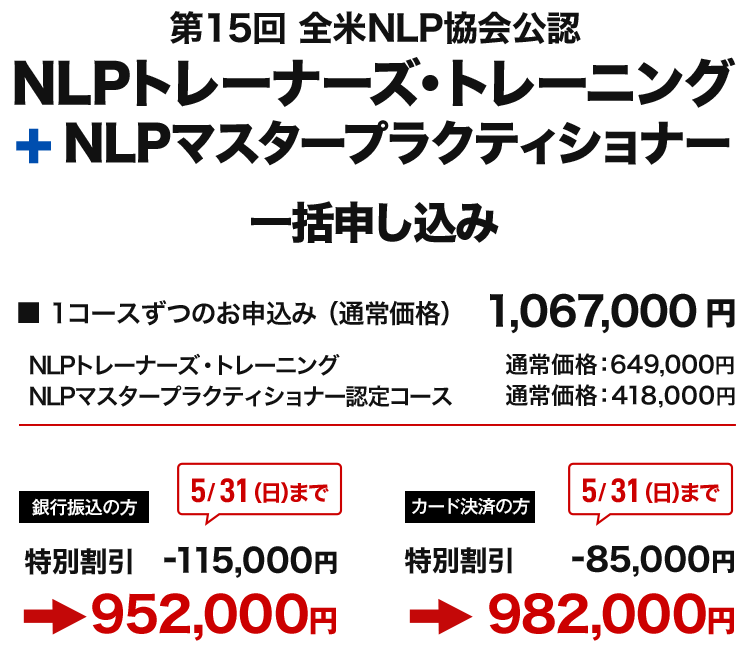 NLPトレーナーズ・トレーニング+NLPマスター一括