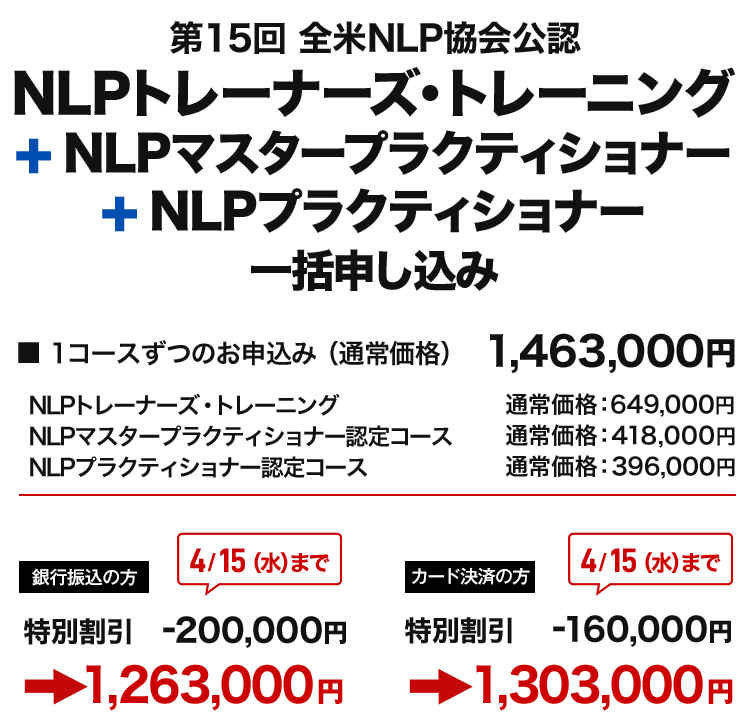 NLPトレーナーズ・トレーニング+NLPプラ＋NLPマスター一括
