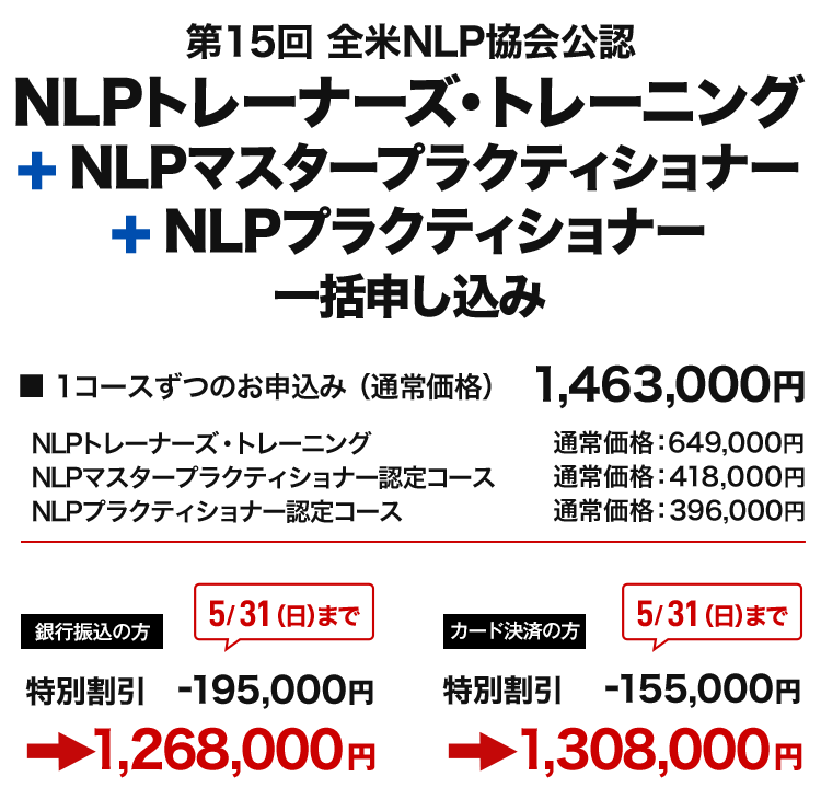 NLPトレーナーズ・トレーニング+NLPプラ＋NLPマスター一括