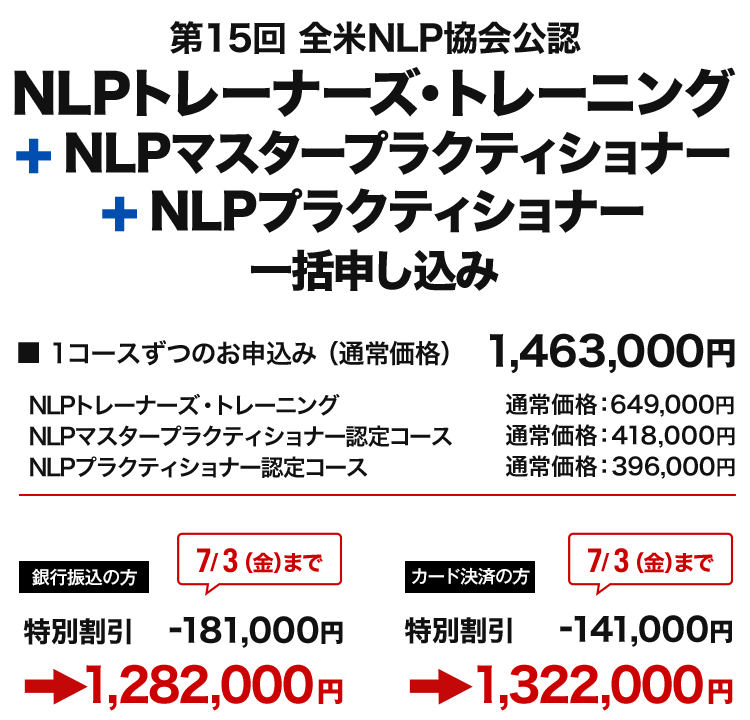 NLPトレーナーズ・トレーニング+NLPプラ＋NLPマスター一括