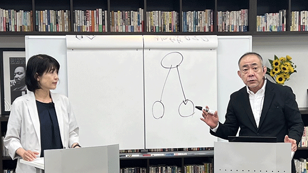 ※第３部　左：桶谷トレーナー　右：足達トレーナー